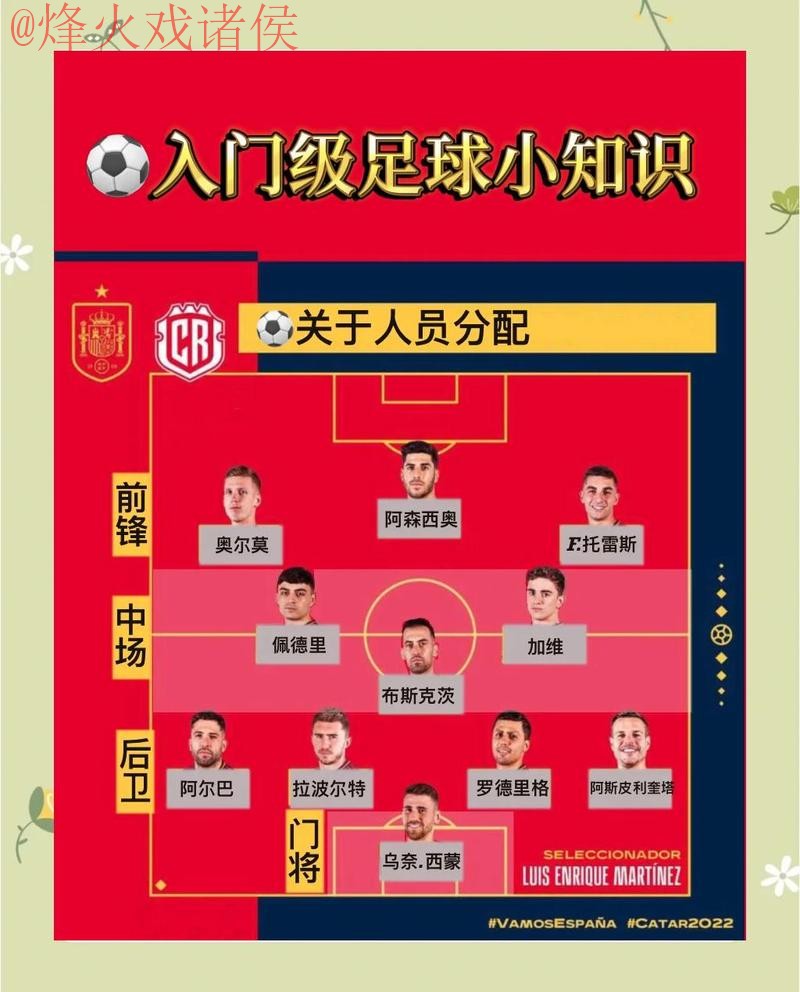 全面解析世界杯比分教程全站 全面解析世界杯比分教程全站