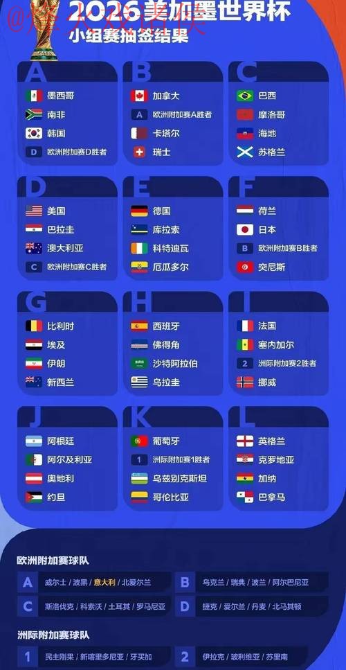 世界杯预测稳定最佳指南 世界杯预测稳定最佳指南