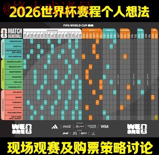 「全面解析:2026世界杯官方投注趋势与分析」 「全面解析:2026世界杯官方投注趋势与分析」