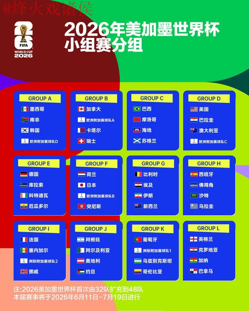 「全面解析:2026世界杯官方投注趋势与分析」 「全面解析:2026世界杯官方投注趋势与分析」
