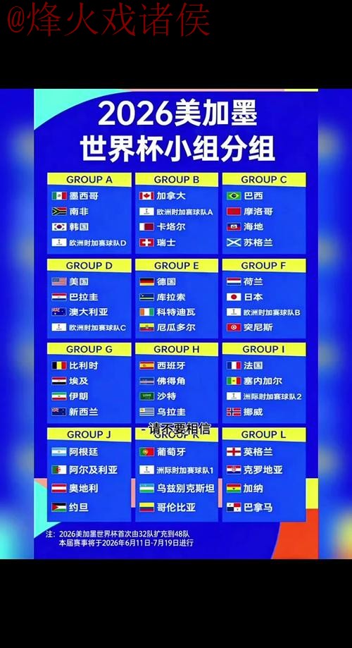 2026世界杯比分苹果入口地址最新查询方式 2026世界杯比分苹果入口地址最新查询方式