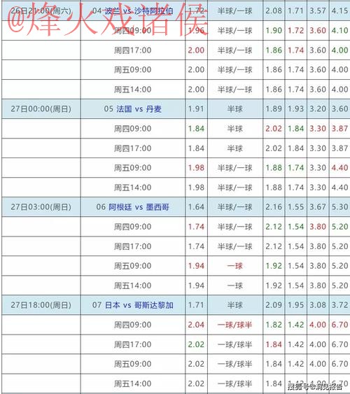 世界杯下注安卓直营平台官网 世界杯下注安卓直营平台官网