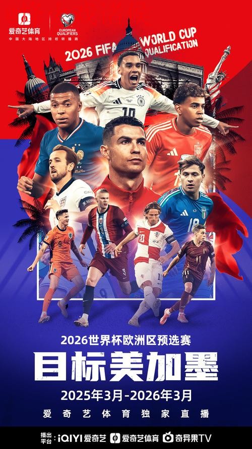 如何观看2026世界杯直播网页版指南